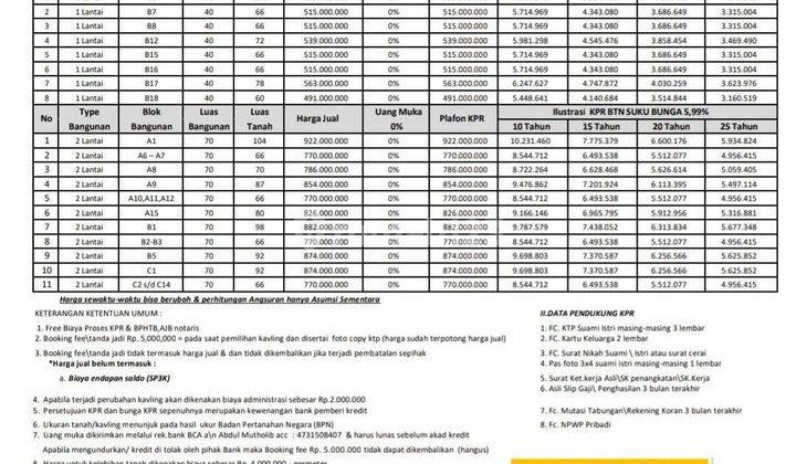 Dijual Murah Rumah Baru Dekat Bsd Gunung Sindur Kab Bogor 2