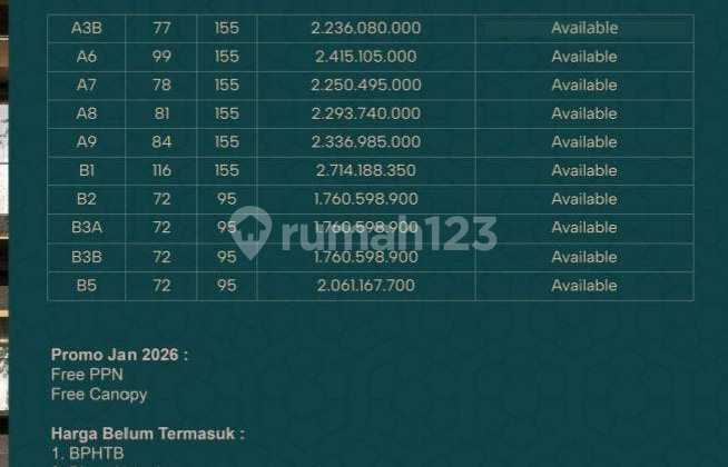 Dijual Rumah Baru Design Modern Premium Bintaro Tangsel Dijual Rumah Baru Design Modern Premium Bintaro Tangsel