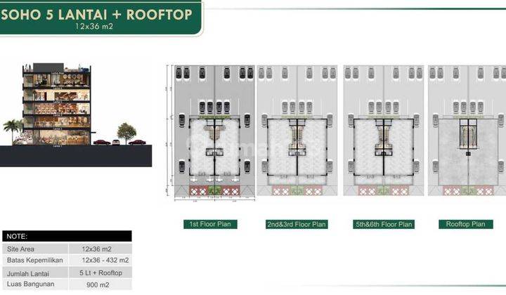 Dijual Soho Ginza Beachwalk Uk 12x36 5lt Harga Termurah  2