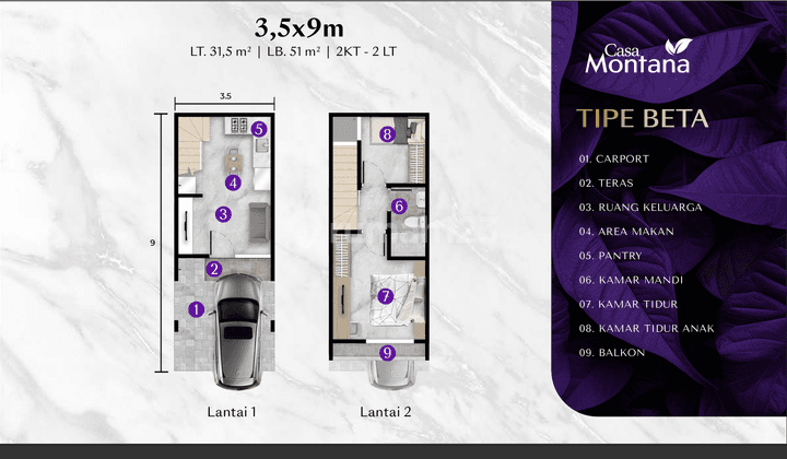 Primary Rumah Casa Pasadena Tipe Beta 3,5X9 New Launching 2