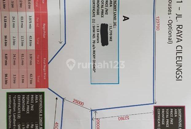 Lahan, Bangunan Pabrik 10770m², Jl. Raya Cileungsi Jonggol, Bogor 2