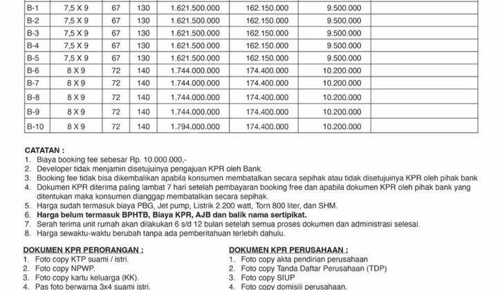 Rumah mewah 3 lt 1.6M  dekat tol setu jaktim 2