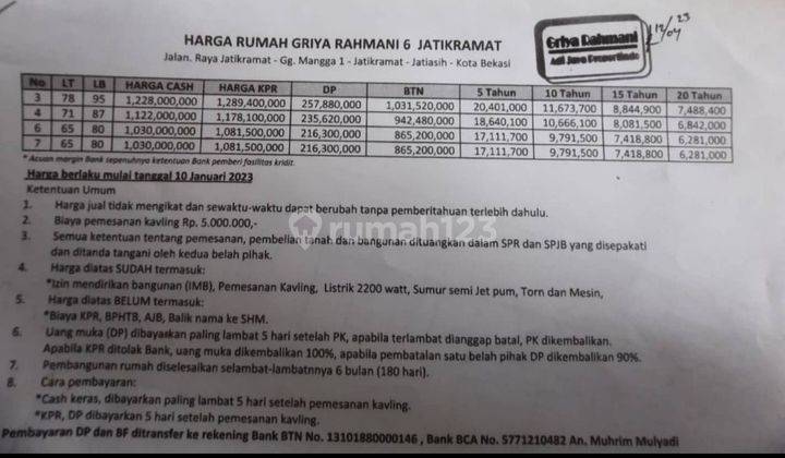 Rumah Murah 1.1m Dekat Tol Jatibening  2