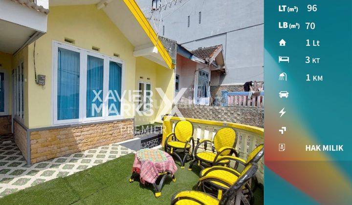 Rumah Murah View Pegunungan di Pujon Malang 1