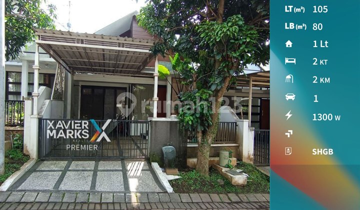 Rumah Full Furnish Modern Minimalis di Greenland Malang Rumah Full Furnish Modern Minimalis di Greenland Malang