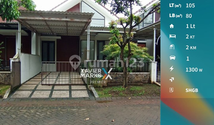 Rumah di Greenland Tidar Malang Dekat Pusat Kota Rumah di Greenland Tidar Malang Dekat Pusat Kota