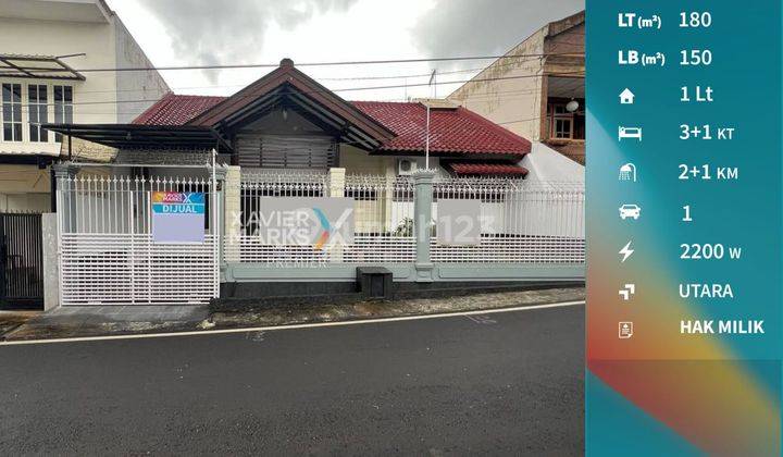 Rumah Dekat Unmer Siap Huni di Tidar Malang 1