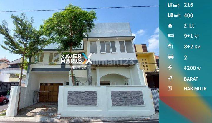 Rumah Kos Jalan Ikan-ikan Malang Dekat Berbagai Kampus 1