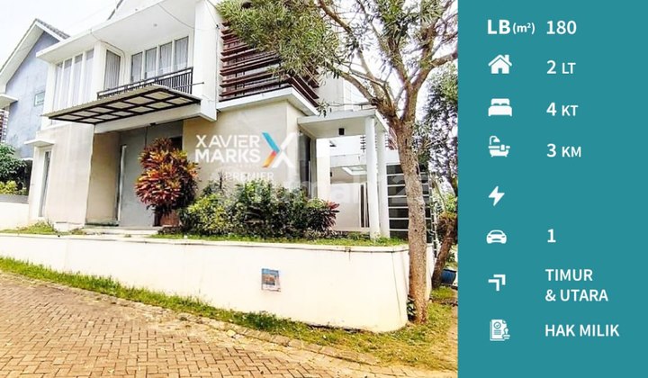 Rumah Furnish Minimalis di Tasikmadu Malang