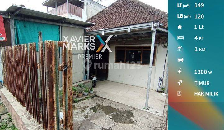 Rumah Hitung Tanah Poros Jalan S Supriadi Malang 1