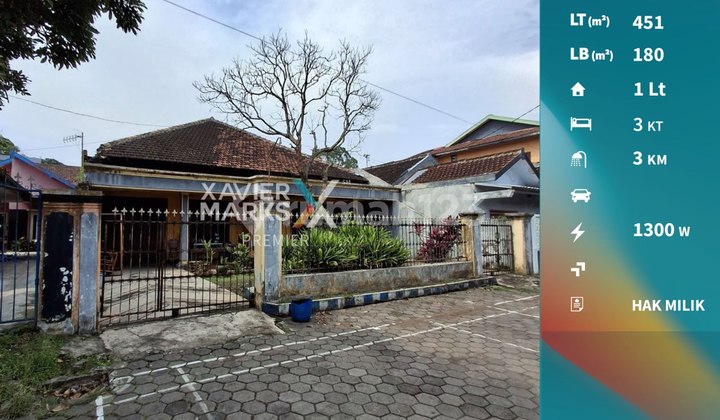 Rumah Dekat Kampus Kanjuruhan di Janti Selatan Malang