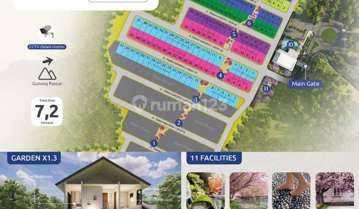 Rumah 2 Lantai View Gunung, Spring Garden Sentul City 2