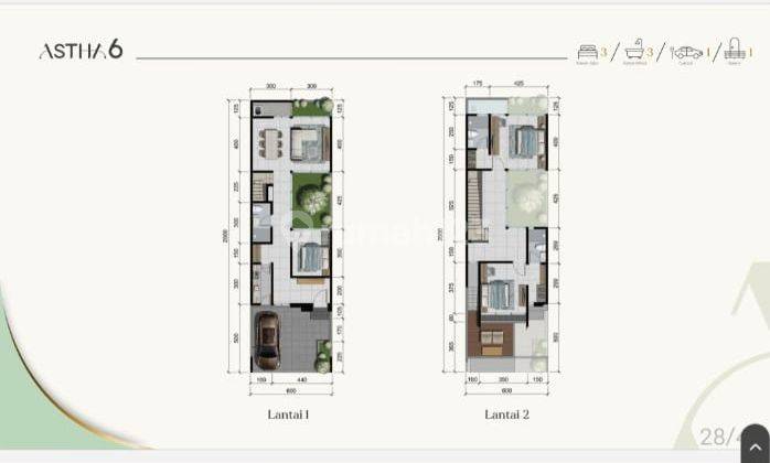 Dijual Rumah The Prambanan Residence Astha At Dharmawangsa  2