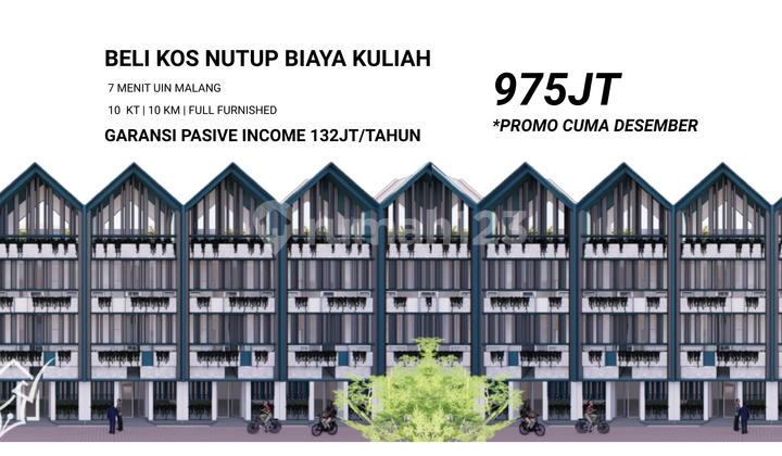 Rumah Kos Menit Uin Malang Garansi Passive Income Pasti