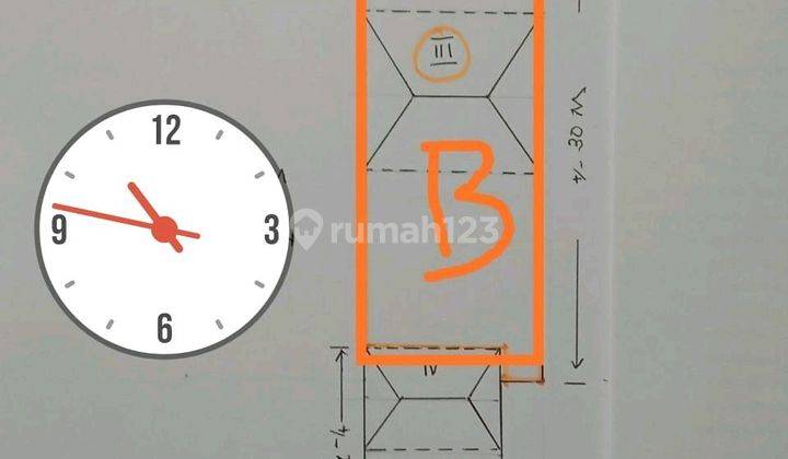 Kavling Untuk Usaha Di Kunciran  2