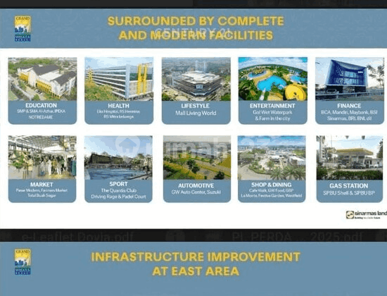 Hunian Modern 1M An Cluster Dovia At Ladoria Grand Wisata Bekasi 2