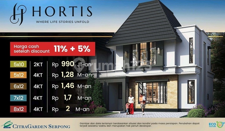 New Launching! Cluster Hortis Citra Garden Serpong 990jtan Dp 0%