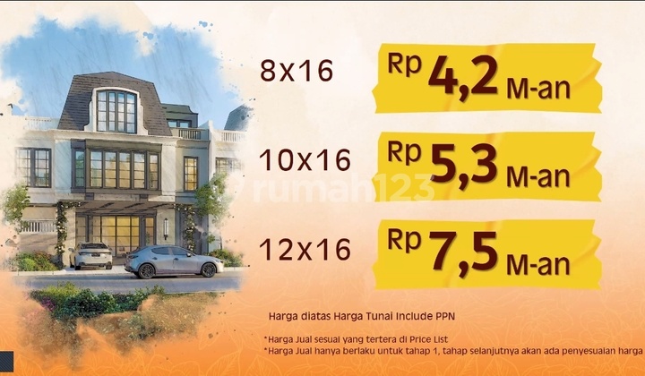 Bellefont New Cluster The Springs Summarecon Tanpa Unit L8 10 12 2