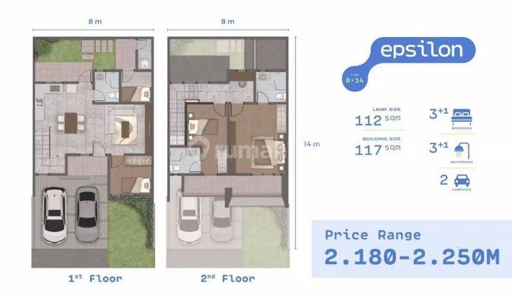 880jtan Land Area Alam Sutera 2 Now Launching Cluster Rasuna 2lt 2