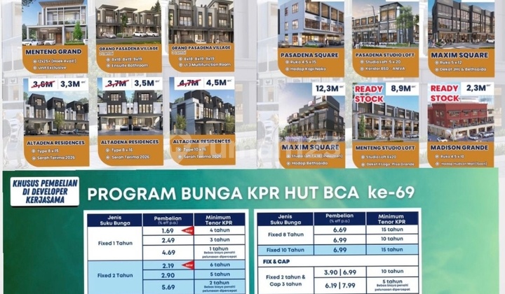 Rumah Mewah Harga 5Man di Matera Residences Type 9 Gading Serpong 2