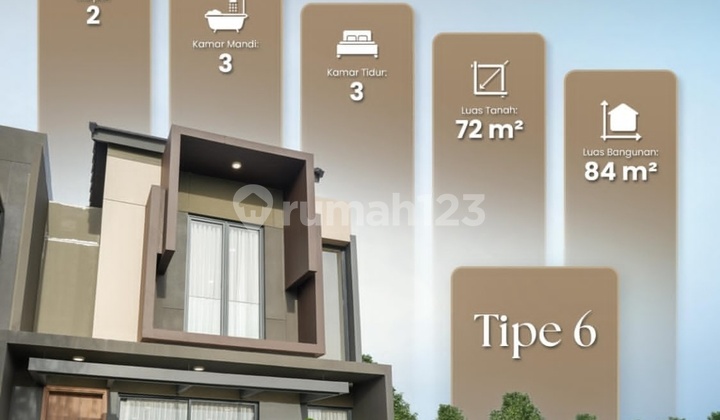 Cuma 1,1 Milyar Cluster Lynelle Kawasan Vireya Bsd City Cuma 1,1 Milyar Cluster Lynelle Kawasan Vireya Bsd City