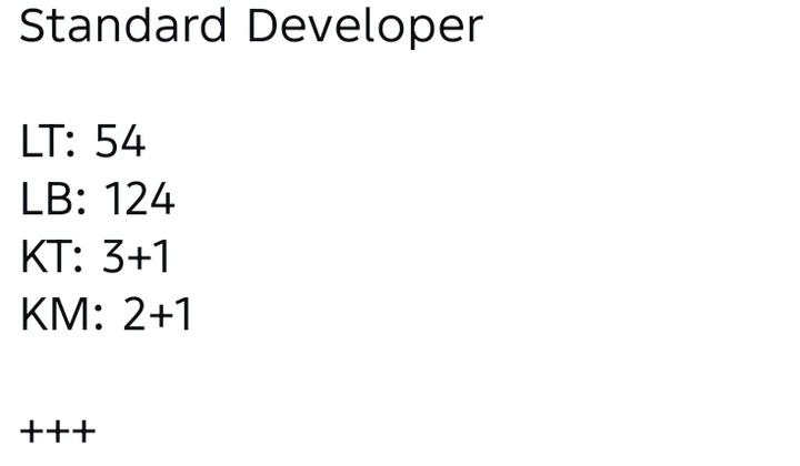 Viridia Lavon Tangerang Near Promaya Hospital Ready to Occupy Neatly