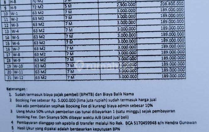 MURAH dan SEJUK Tanah Matang SHM di Lembang Bandung 2