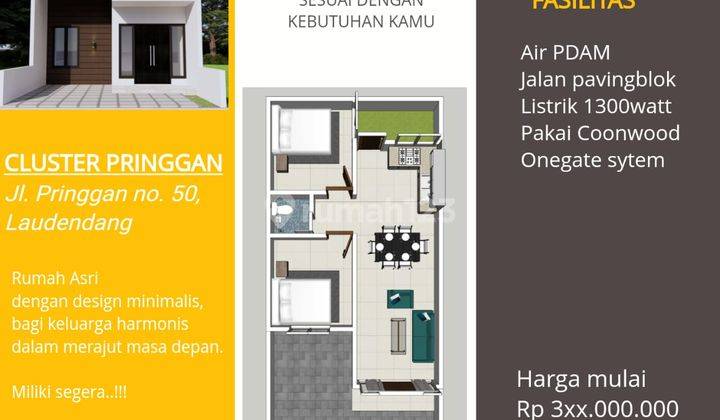 Dijual Rumah Cluster Pringgan Jalan Pringan Daerah Citraland  1