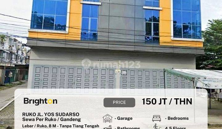 Ruko Lebar 8 Meter Jl. Yos Sudarso,100 M Dari Maju Bersama Glugur 1