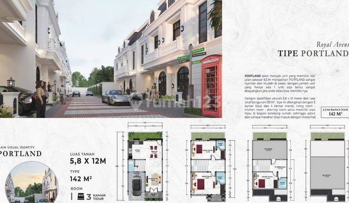 Rumah Baru Komplek Royal Avenue Jalan Setia Luhur Kapten Muslim 2