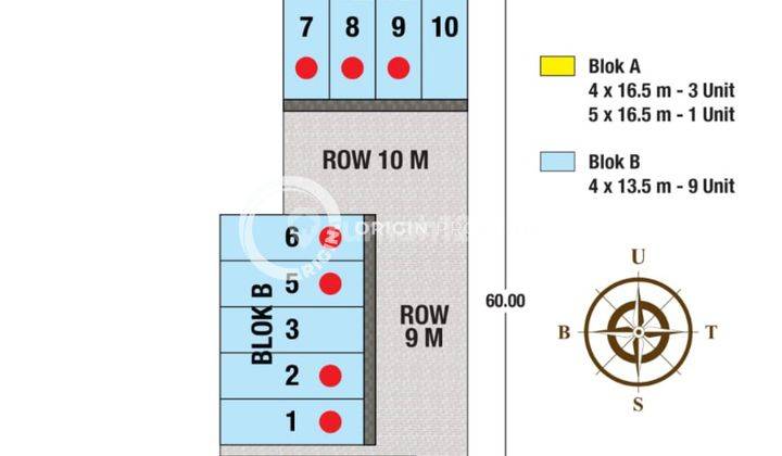 Dijual Cepat Rumah Baru dalam Komplek Mentari Nagoya  2