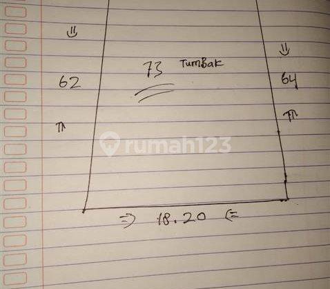 Jual Murah Tanah Suasana Desa di Arjasari Banjaran Bandung 2