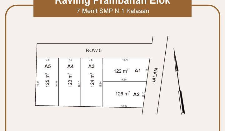 900 Mtr Jl Jogja solo, Tanah Strategis Area Kalasan Sleman 2