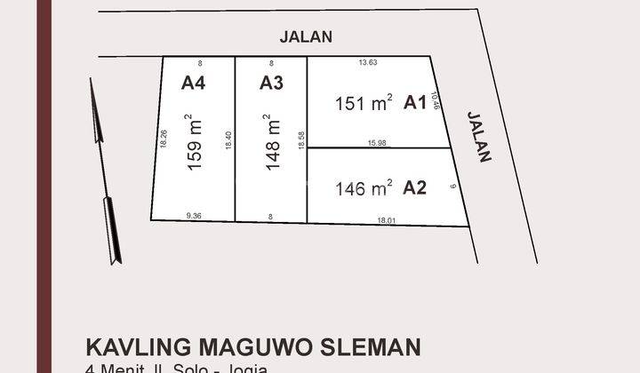 Area Jl Raya Tajem Maguwoharjo, Tanah Jogja Area Padat Penduduk 2