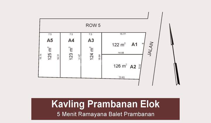 Tanah Murah Jogja Timur! Area Kalasan Dekat Candi Prambanan 2