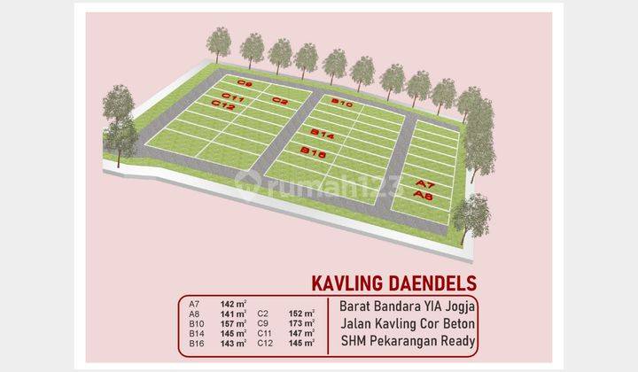 Pas Huni, Tanah Strategis Dekat Jl Daendels Jogja-Purworejo 2