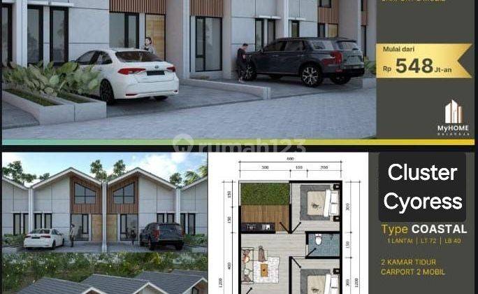 Dijual Rumah Baru Di Myhome Balaraja Sistem Cluster  2