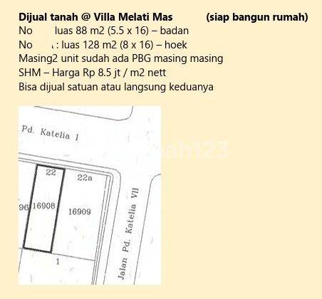 Jual Cepat Tanah Cluster Villa Melati Mas Bsd 1