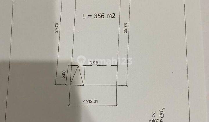 Dijual Cepat Kavling Cluster Giri Suvarna Sutera  1