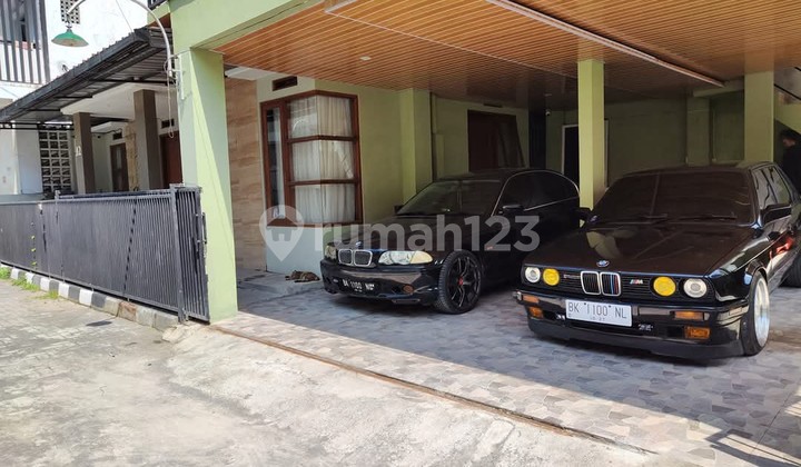 For Sale: Boarding House Near UGM and UII Campuses.