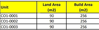 Jual ruko 3 gandeng area permata Lippo Karawaci Tangerang  2