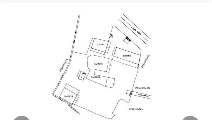 TANAH LUAS LETAK STRATEGIS 2