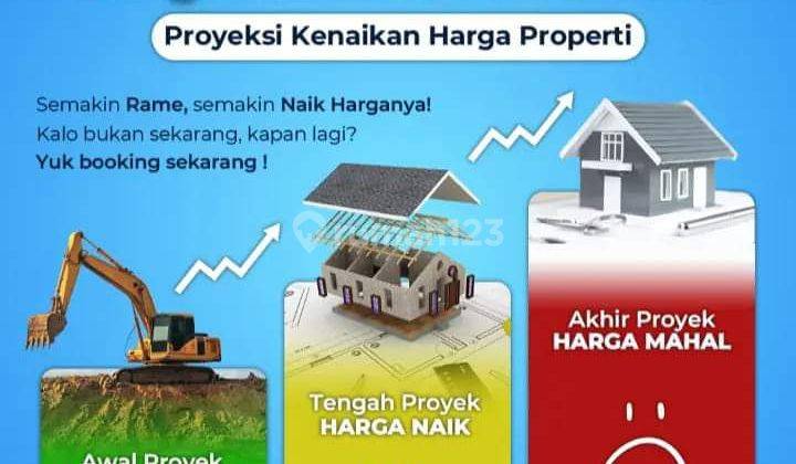 Di Jual Rumah Siap Huni Lokasi Sangat Strategis Di Parung Kuda. 1