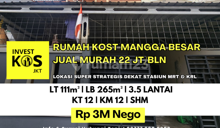 Rumah Kost Mangga Besar Omset 22 Juta Perbulan