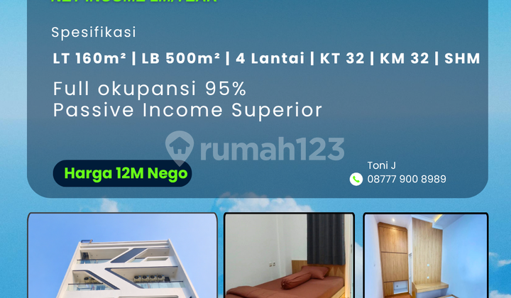 Boarding House Net Income 1 Billion per Year Tomang West Jakarta 1