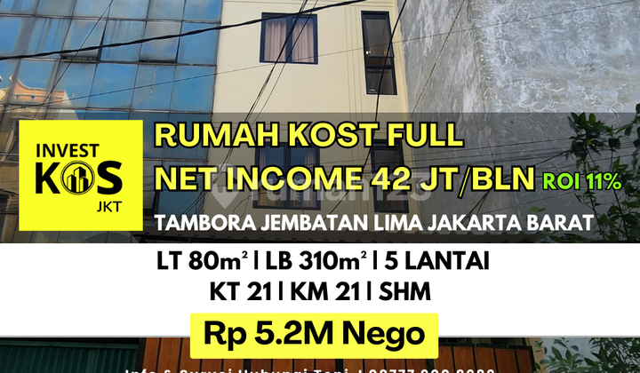 Rumah Kost Net Income 42 Juta/Bln Roi 11% Tambora Jembatan Lima.