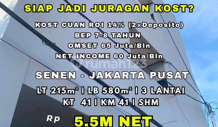 Rumah Kost Senen Roi 14% Super Deal Asset Langkah Rumah Kost Senen Roi 14% Super Deal Asset Langkah
