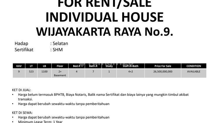 Rumah 2 Lantai Bagus Unfurnished SHM di Kuningan, Jakarta Selatan 2