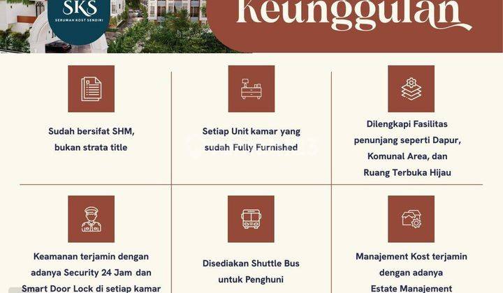 Jual Rumah Kost Bogor Baru,garansi Tersewa 3 Menit Ke Kampus Ipb Dramaga Bogor 2