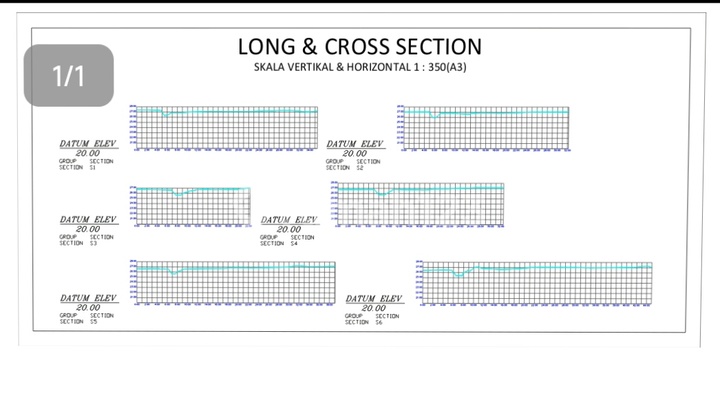 Land 731M2 Jalan Pantai Kedungu Bali